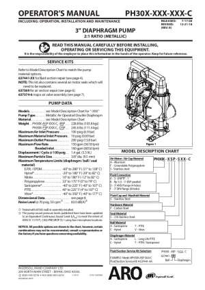 ARO-En-Product-Document-2-1-ratio-high-pressure-pum-V3
