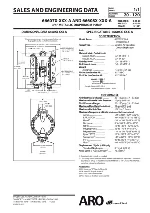 ARO-En-Product-Document-3-4-aluminium-V3