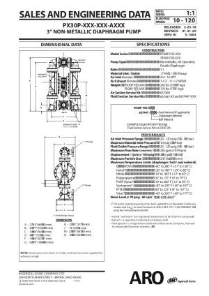 ARO-En-Product-Document-3-exp-non-metallic-V3