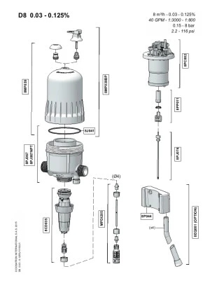 DT-En-Product-Document-d8re3000