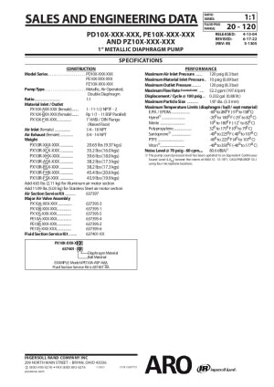 ARO-En-Product-Document-1-exp-metallic-V5