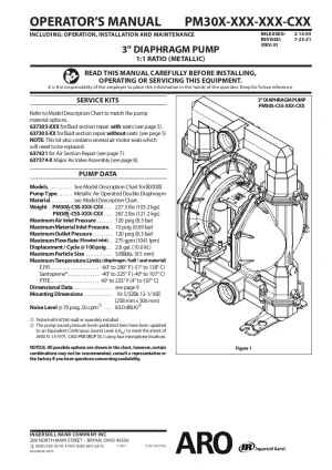 ARO-En-Product-Document-3-ported-sanitary-transfer-V5