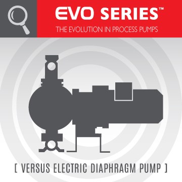 ARO-Zh-Service-Photo-electric-diaphragm-pumps-V11