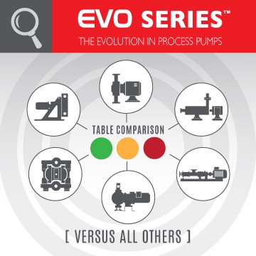 ARO-Zh-Service-Photo-electric-diaphragm-pumps-V12