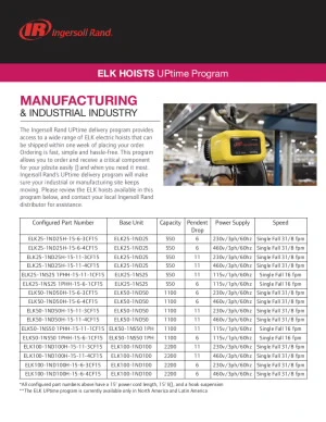 PTL-En-Product-Document-elk-V7