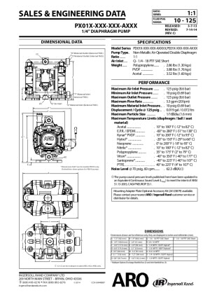 ARO-Product-Photo-1-4-non-metallic-V3
