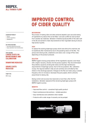 SEP-En-Product-Document-mdc-sanitary-metering-pump-V2