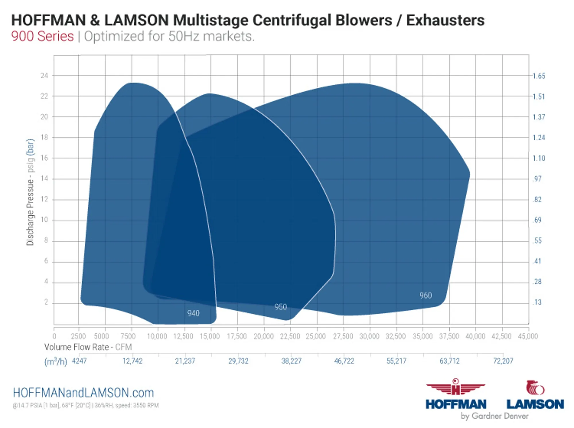 HL-En-Product-Photo-940-frame-V2