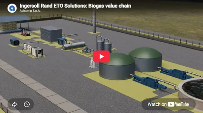 IRP-En-Industry-Photo-biogas-to-biomethane-complete-solutions-V22
