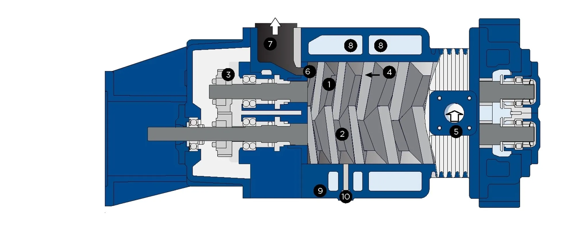 NA-En-Product-Photo-dry-vacuum-pumps-and-systems-V2