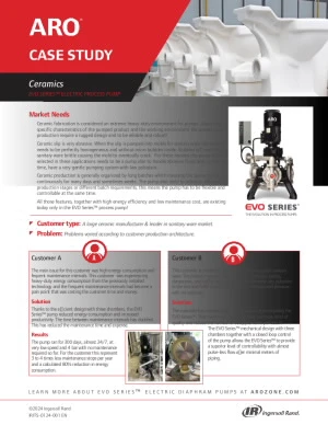 ARO-En-Product-data-sheet-ceramics-V1