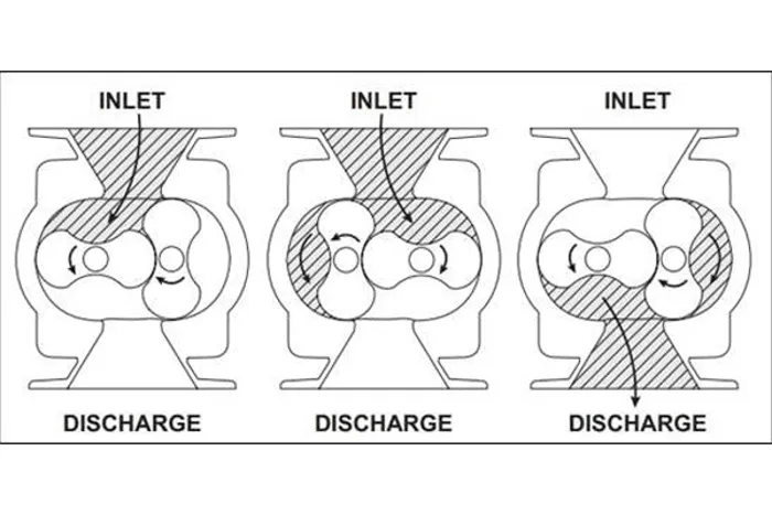 NA-En-Product-Photo-Interior-Inlet-outlet-booster