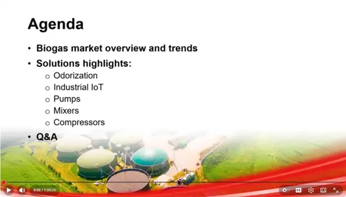 IRP-En-Industry-Photo-biogas-to-biomethane-complete-solutions-V28