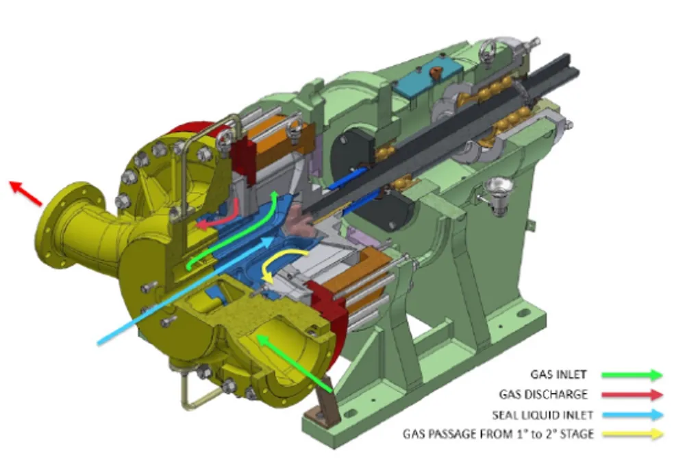 NA-En-Product-Photo-ab1800-liquid-ring-pump-compressor-V3