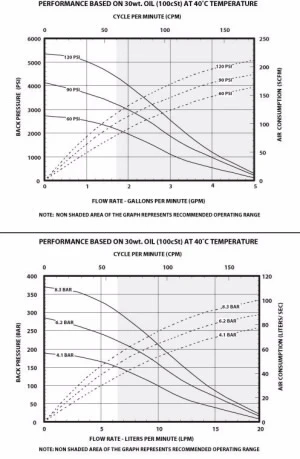 ARO-En-Product-Photo-af0646-V2