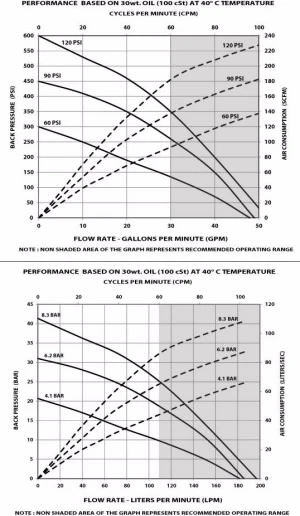 ARO-En-Product-Photo-af0805-V3