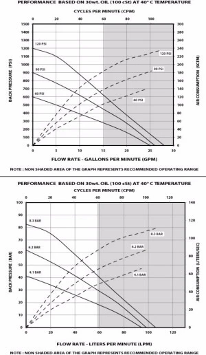 ARO-En-Product-Photo-af0810-V3