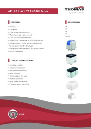 TH-En-Product-Document-ap-series-230-v-50-hz