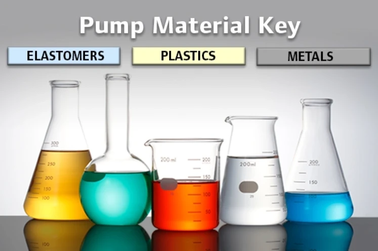 ARO-En-Application-Photo-chemical-compatibility-guide-V3
