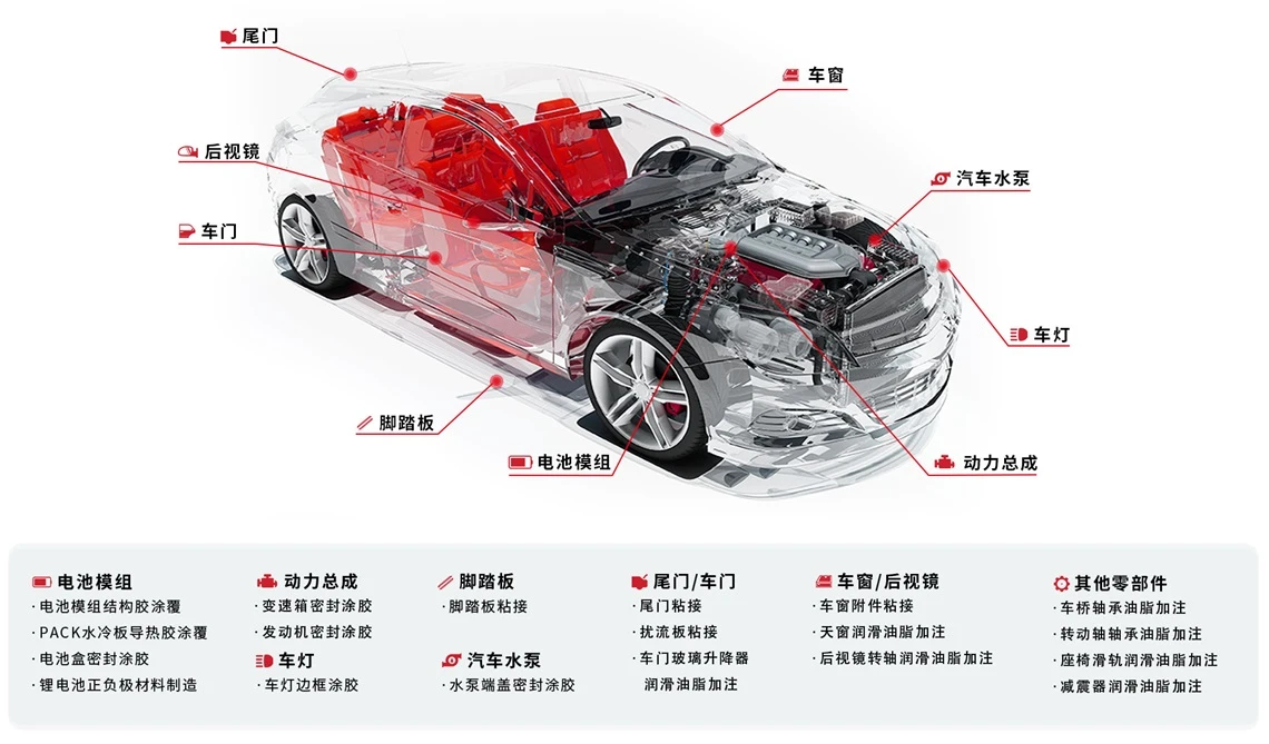 ARO-En-Product-Photo-auto-component-manufacturing-V5