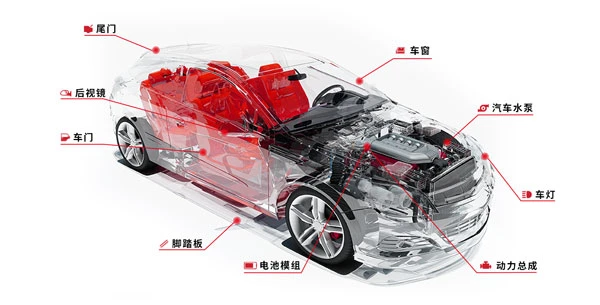 ARO-En-Application-Photo-automotive-paint-shop-V10