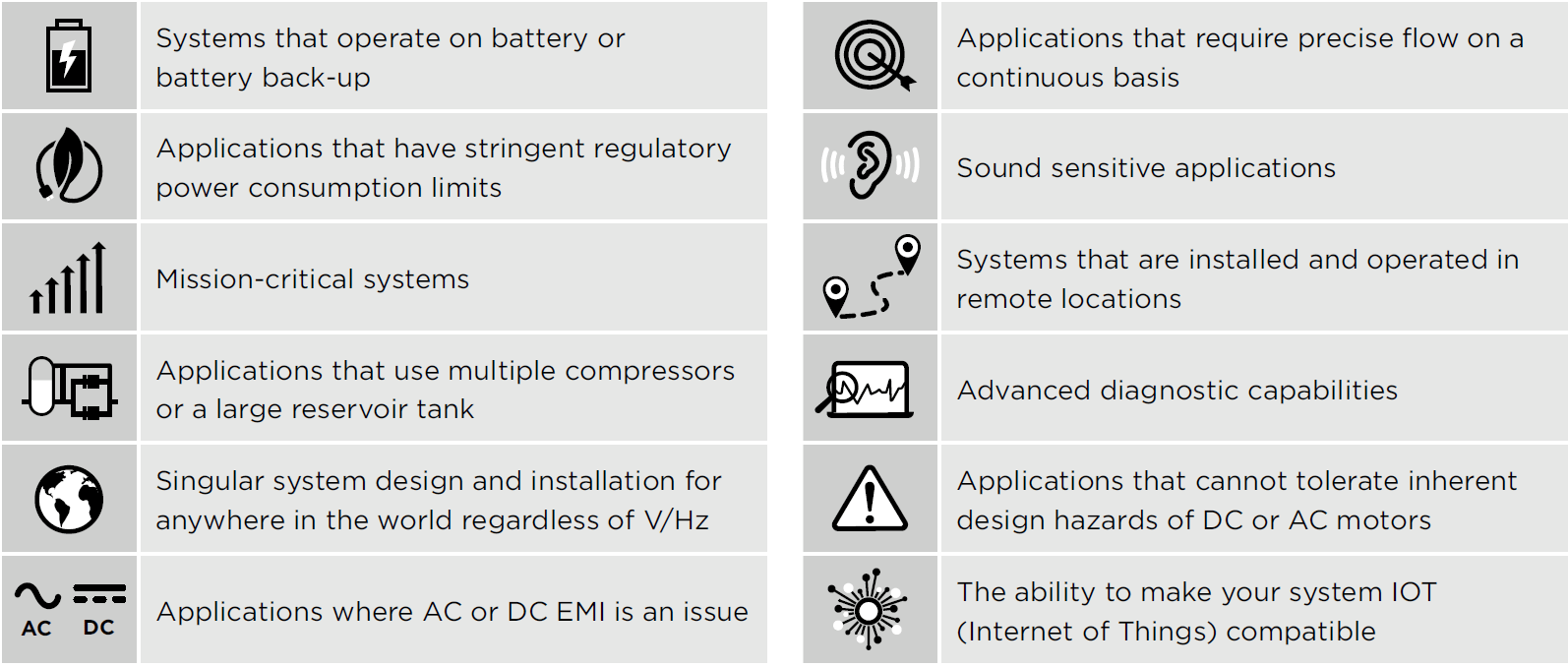 TH-En-Product-Chart-bldc-pumps-V5