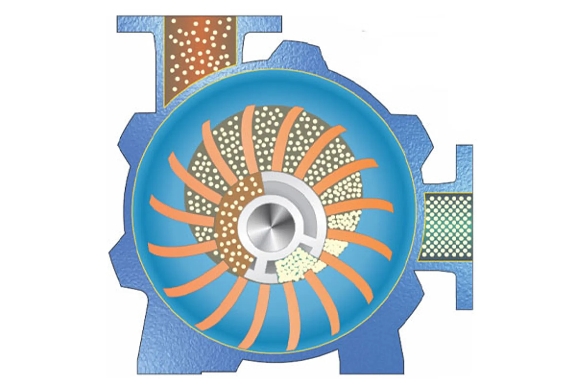 NA-En-Industry-Chart-bottle-filling