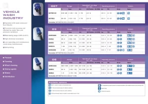 DT-En-Application-Photo-car-washing-V5