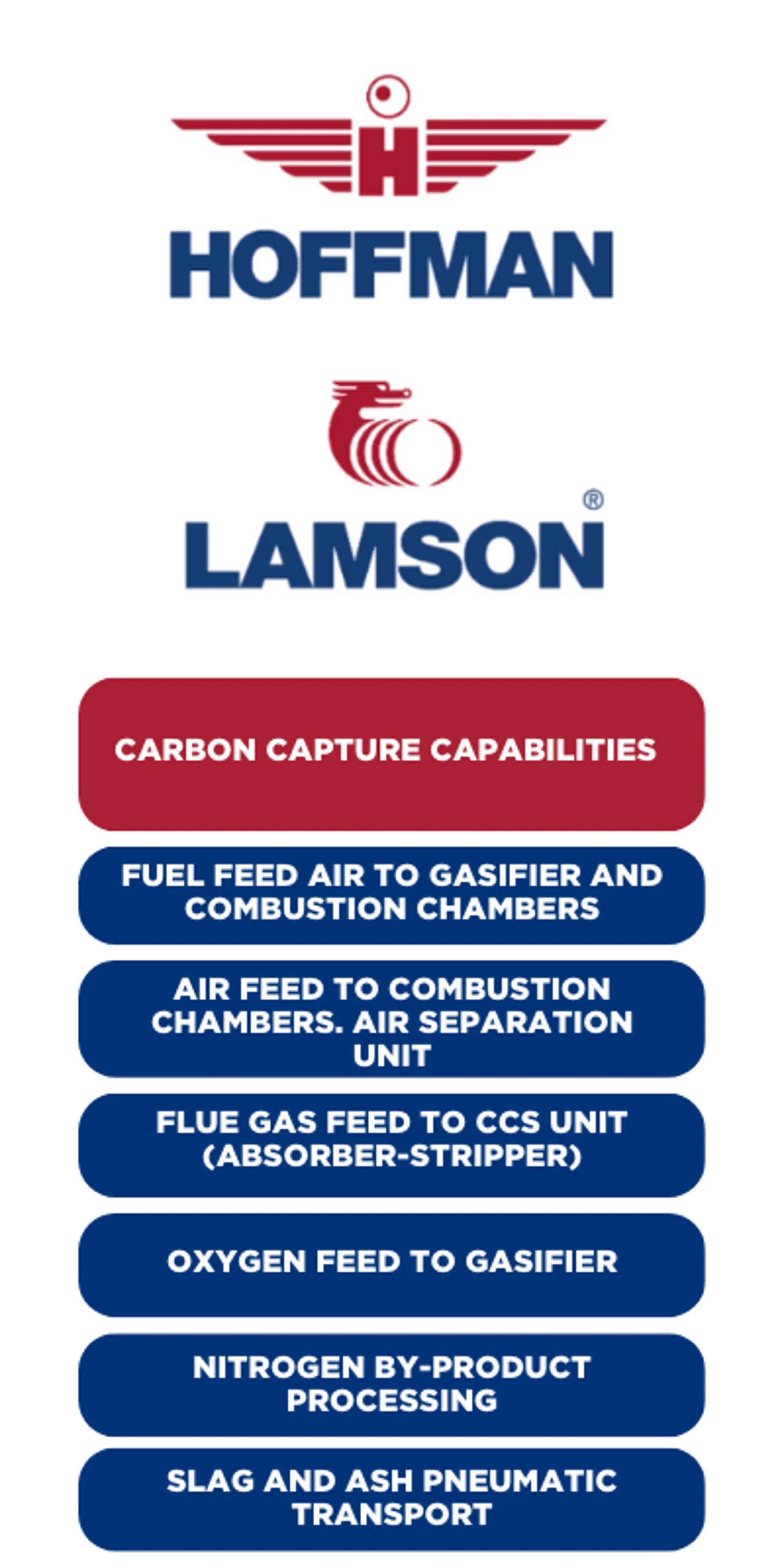 HL-En-Industry-Chart-carbon-capture-industry-V2