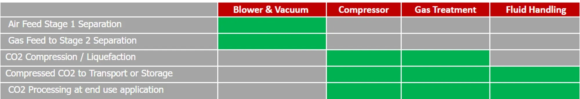 ER-En-Product-Photo-carbon-capture-V10