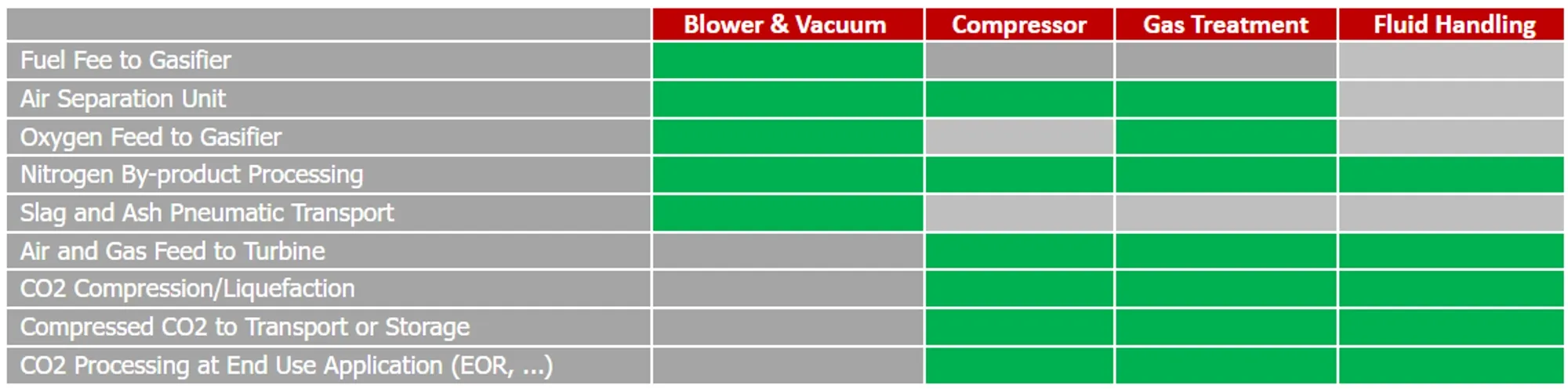 ER-En-Product-Photo-carbon-capture-V14