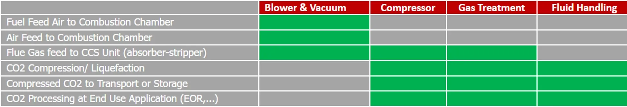 ER-En-Product-Photo-carbon-capture-V16