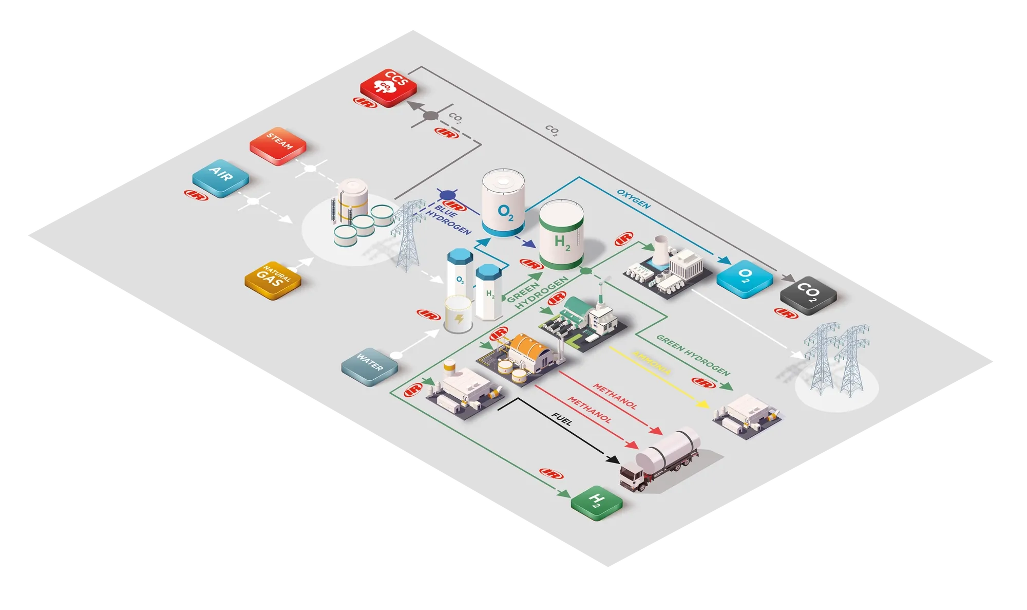 ER-En-Product-Photo-carbon-capture-V4