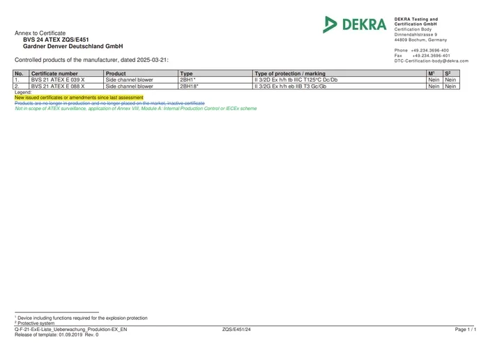 ER-En-Application-Photo-certifications-V7