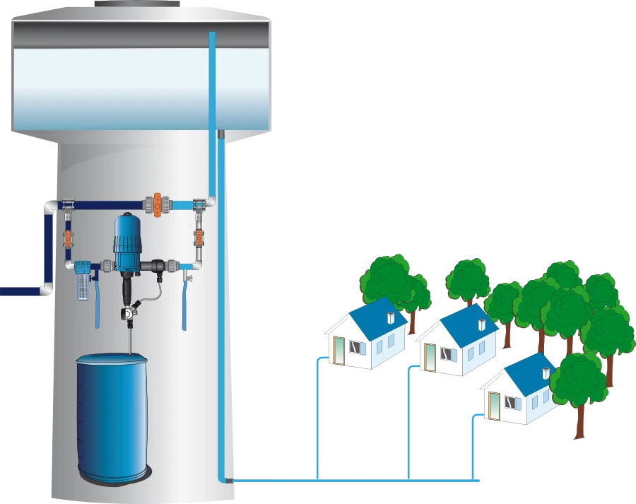 DT-En-Product-Photo-chlorine-dosing-pumps-for-drinking-water-treatment-V4