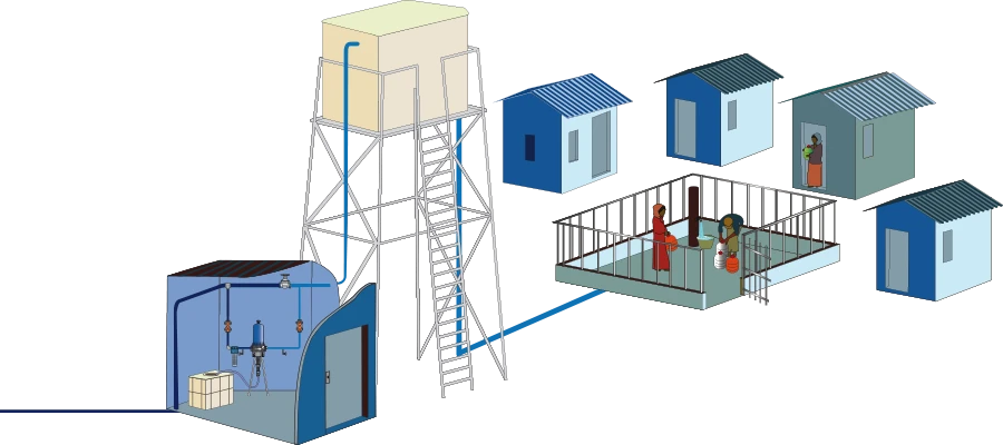 DT-En-Product-Photo-chlorine-dosing-pumps-for-drinking-water-treatment-V5