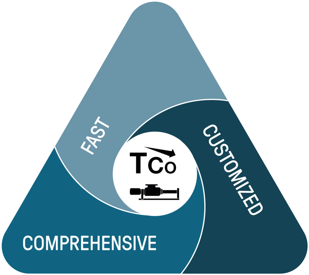 SEP-En-Product-Photo-pump-monitoring-and-analytics-V11
