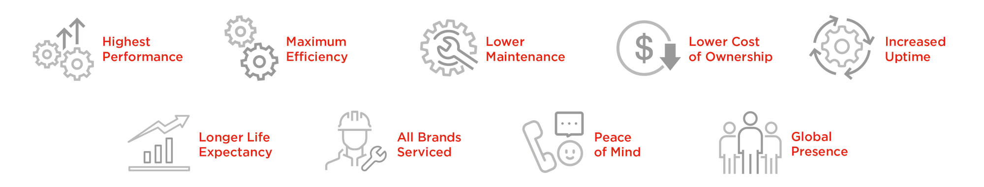 IRP-Product-Photo-custom-air-and-gas-solutions-V1