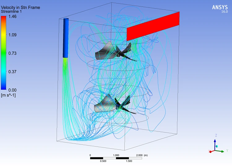 MR-En-Product-Chart-custom-engineered-side-entry-mixer-V5