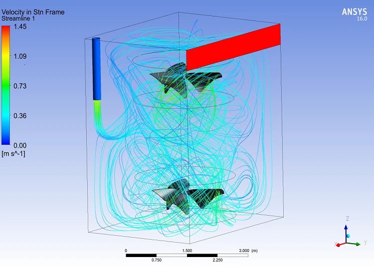 MR-En-Product-Chart-custom-engineered-side-entry-mixer-V6