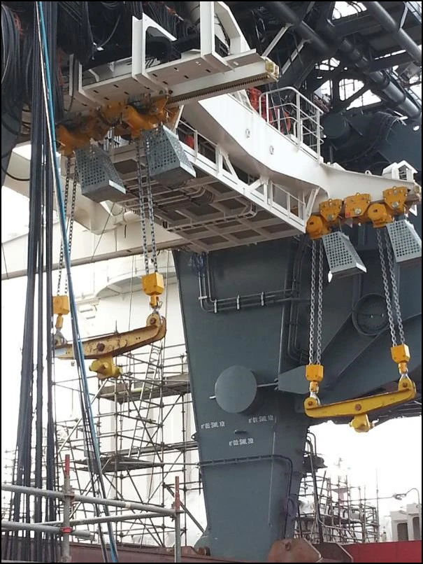 PTL-En-Product-Chart-custom-lifting-oil-gas