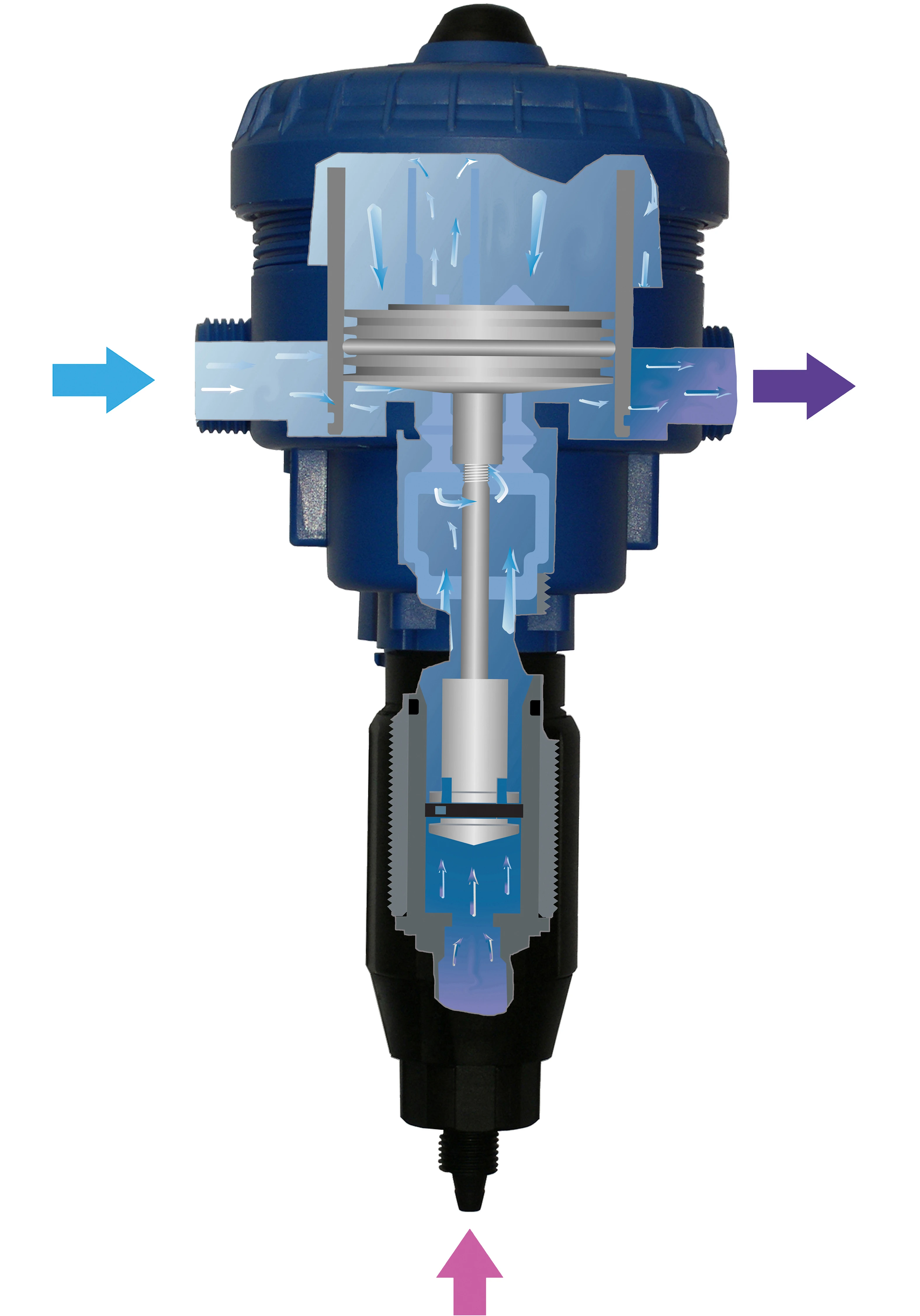 DT-En-Product-Chart-d07re-V2