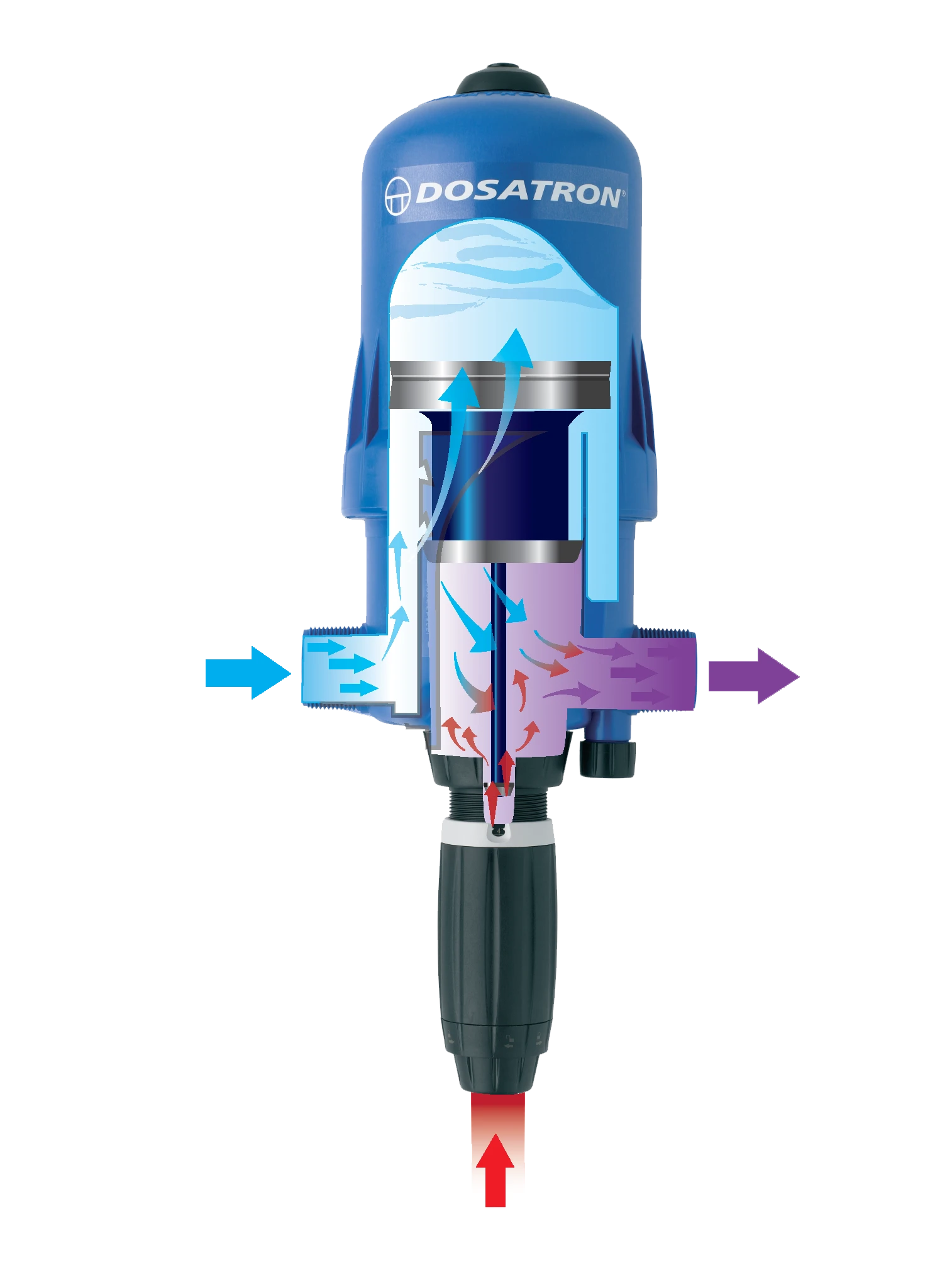 DT-En-Product-Chart-d8wl-acs