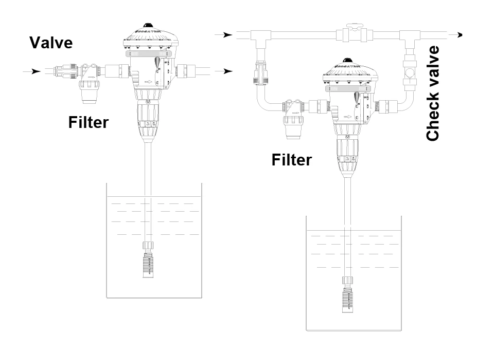 DT-En-Product-Chart-diaphragm-metering-pump-V2