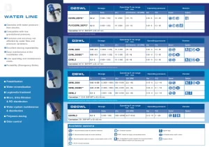 DT-En-Product-Document-process-water-treatment-V2