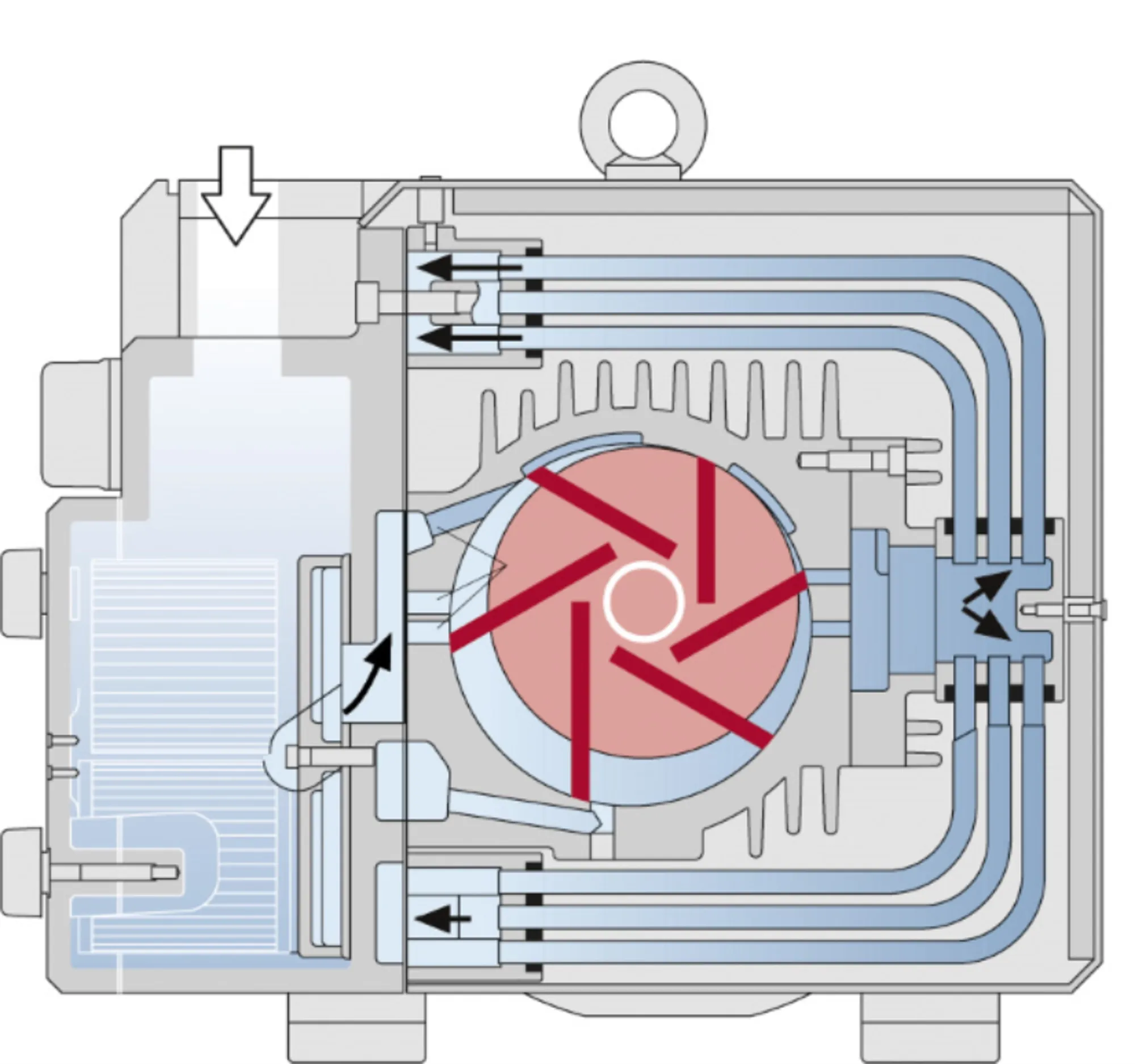 ER-En-Product-Photo-dry-running-vacuum-pumps-and-compressors-V1