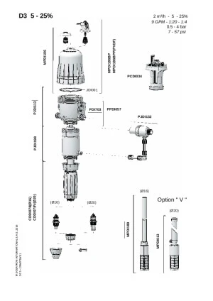 DT-En-Product-Document-d3re25ie