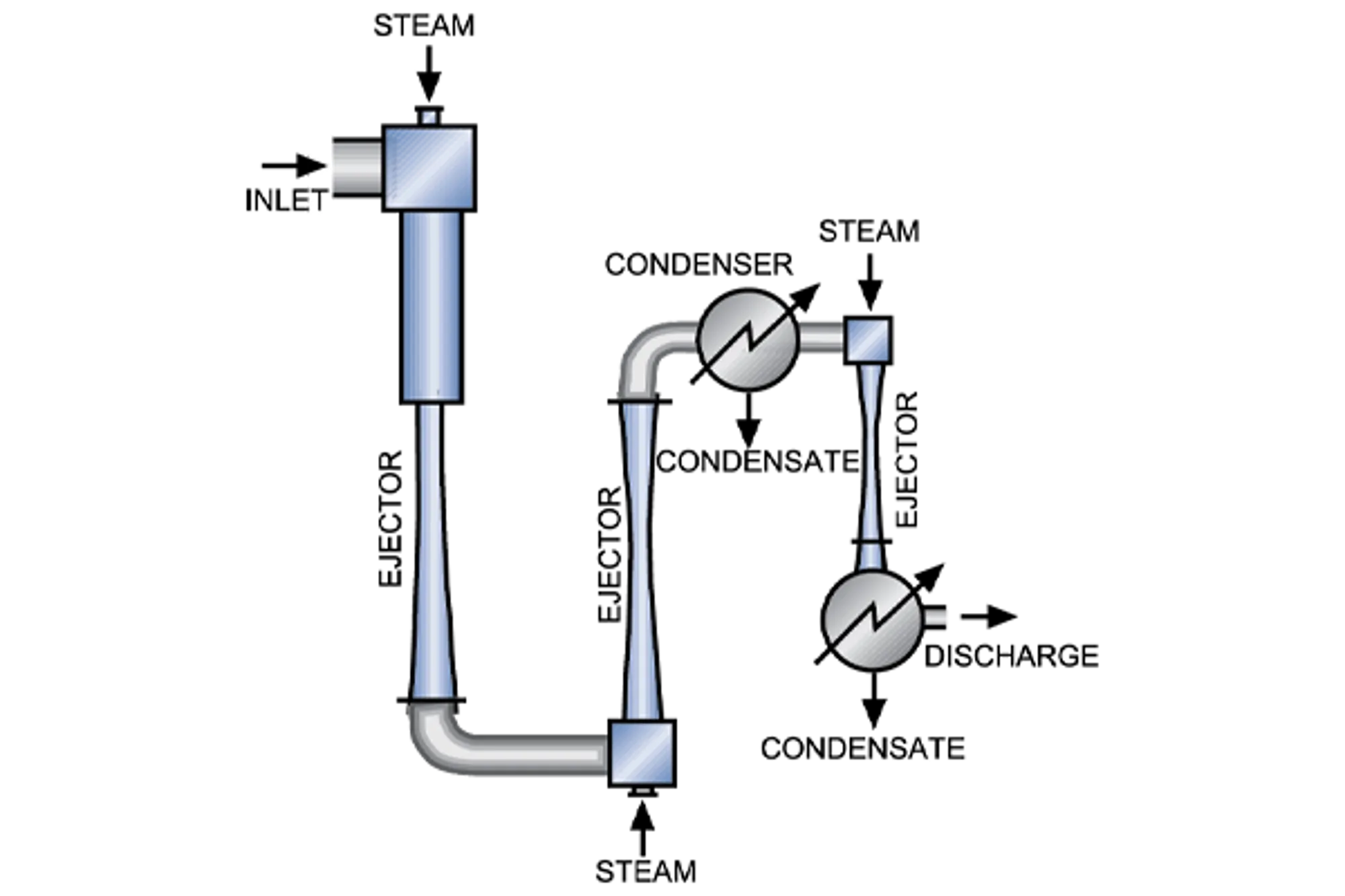 NA-En-Product-Photo-steam-ejector-hybrid-system-V2