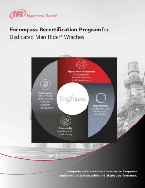 PTL-En-Product-Document-encompass-service-program-V1