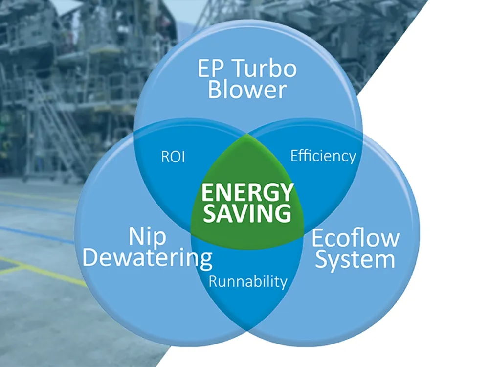 RT-En-Product-Photo-energy-and-vacuum-systems-V5